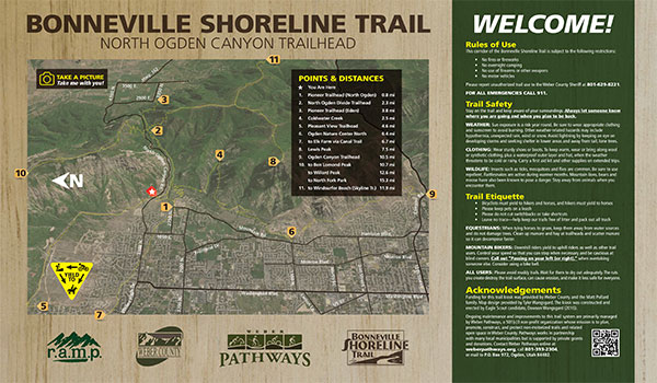 Weber Pathways trail kiosk signs