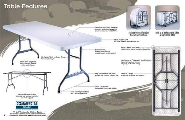 Tables and Chairs catalog (one inside spread)