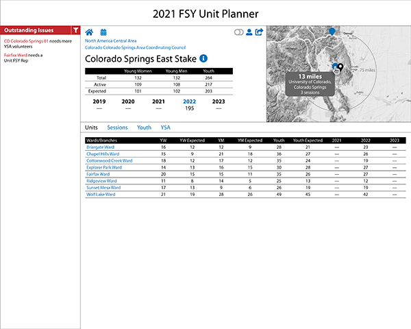 FSY Manager Dashboard